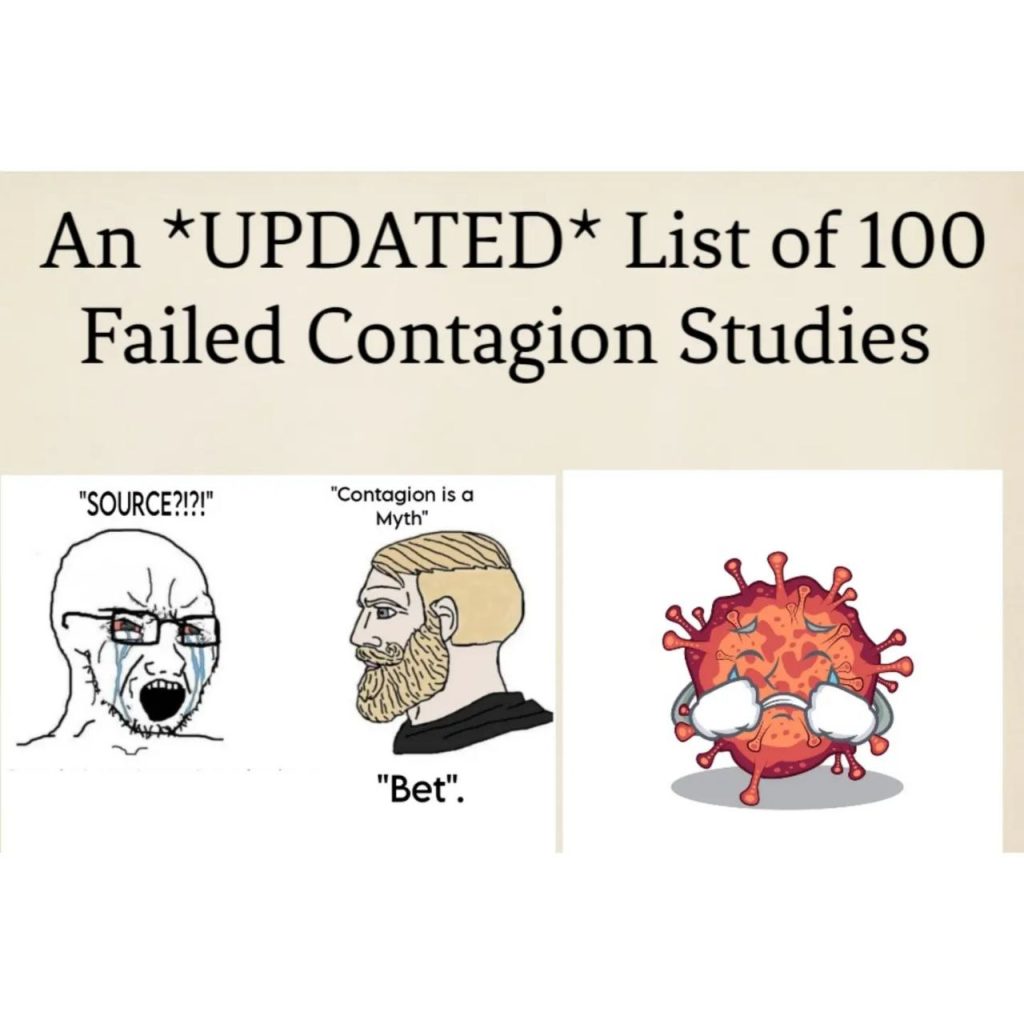List Of 100 Failed Contagion Studies