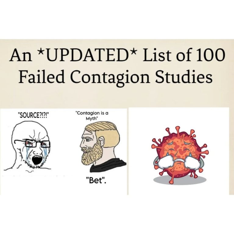 List Of 100 Failed Contagion Studies