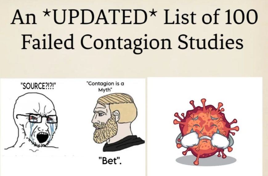 List Of 100 Failed Contagion Studies